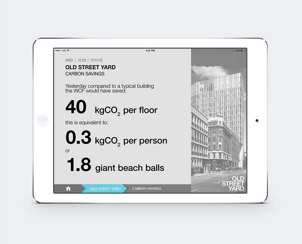 Old Street Yard Carbon Savings