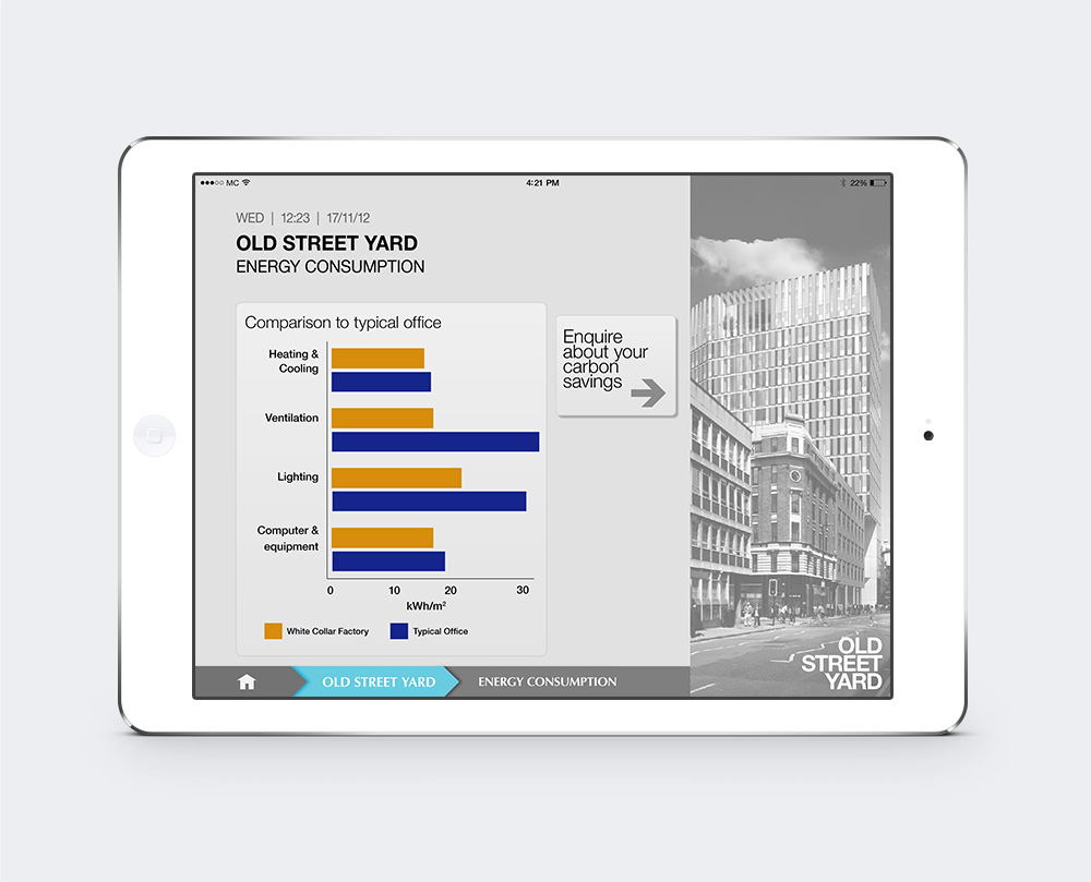 Old Street Yard Energy Consumption